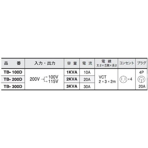 携帯用トランス TB−200D