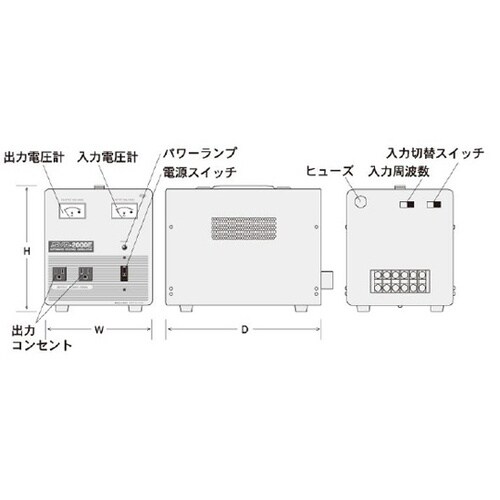 交流定電圧電源装置 SVR−2000E