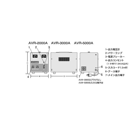 交流定電圧電源装置 AVR−2000A
