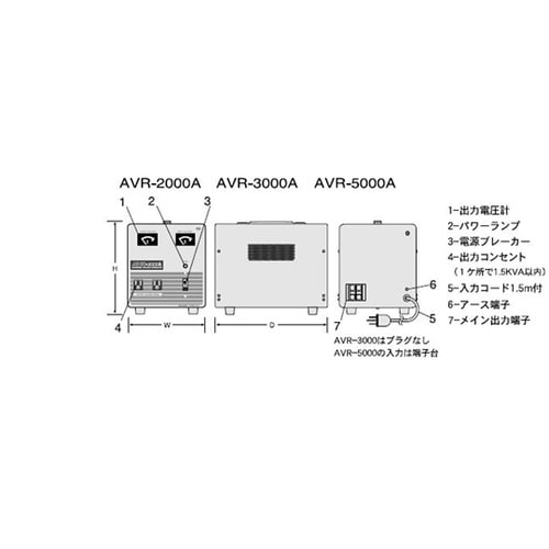 交流定電圧電源装置 AVR−3000A