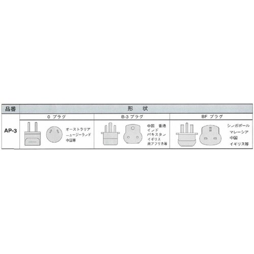 海外・諸外国用変換プラグ AP−3