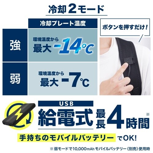 ペルチェで冷却リュッククーラー「クーリュ