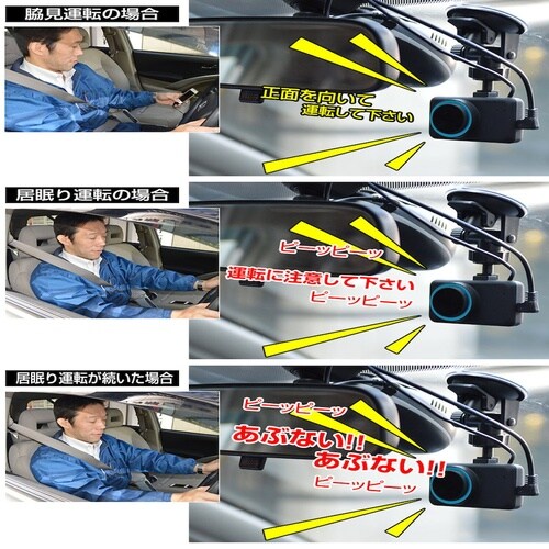 居眠り&脇見運転警告システムアイキャッチ