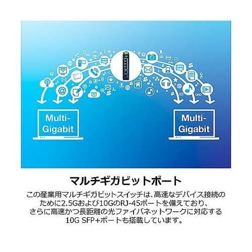6ポート産業用スイッチングハブ 2.5G