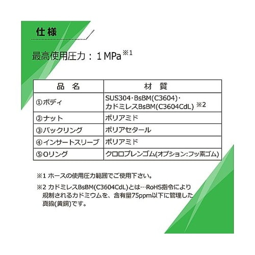 ホース用継手 <カンタッチJH> 59.