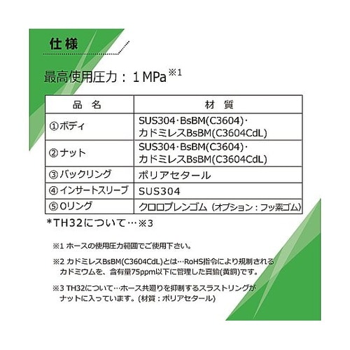 ホース用継手 <カンタッチTH> 48.