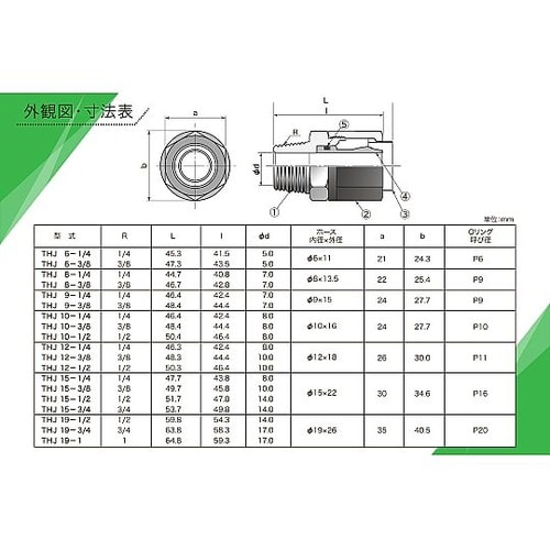 ホース用継手 <カンタッチTHJ> 48