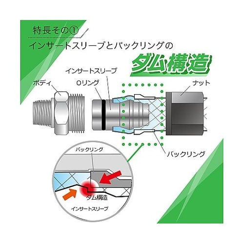 ホース用継手 <カンタッチTHJ> 51