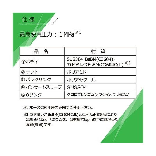 ホース用継手 <カンタッチTHJ> 64