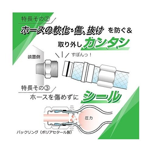 ホース用継手 <カンタッチTHJ> 50
