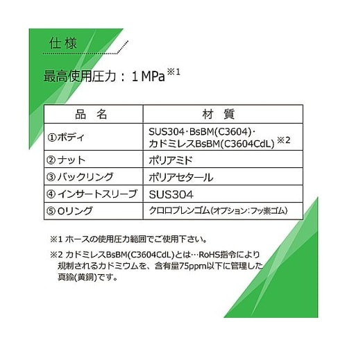 ホース用継手 <カンタッチTHJ> 48
