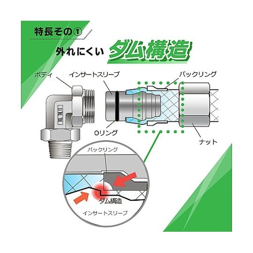 ホース用継手 <カンタッチエルボTHL>