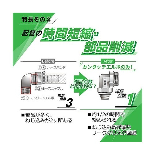 ホース用継手 <カンタッチエルボTHL>