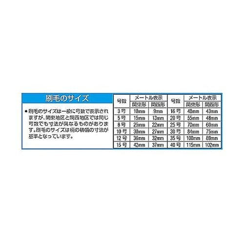 55mm 合成樹脂塗料用薄口刷毛(山羊毛