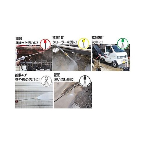 3.6kW 洗浄機(エンジン付) EA1