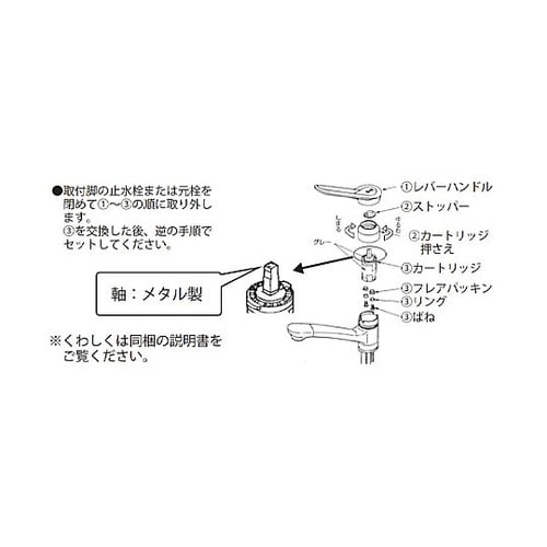 シングルバルブ用カートリッジ EA468