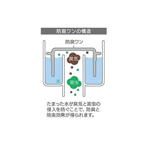 φ92x65mm 流し台トラップ用防臭ワ