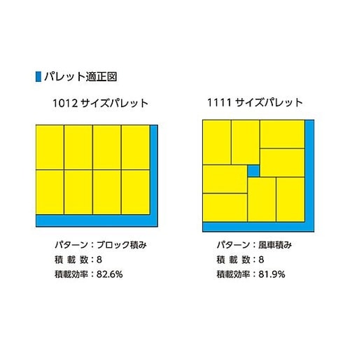 441x281x145mm/12.9L