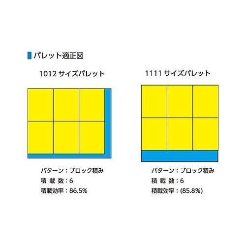 469x369x114mm/14.3L