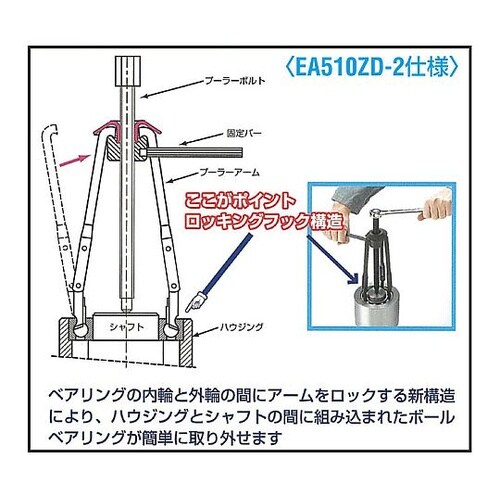 10−100mm ベアリングプーラーセッ
