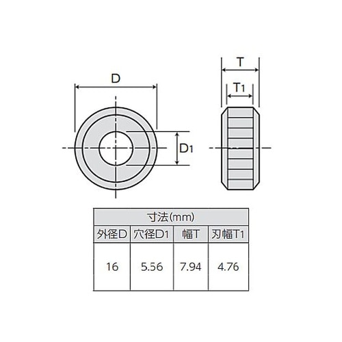 #14/P1.81/16mm 平目用ロー