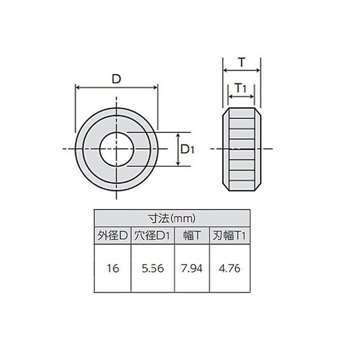 #14/P1.81/19.2mm 平目用