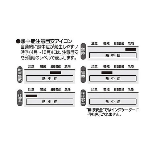 熱中症指数敬 (多機能型) EA742M