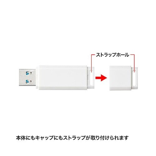 32GB USBメモリー EA759GV
