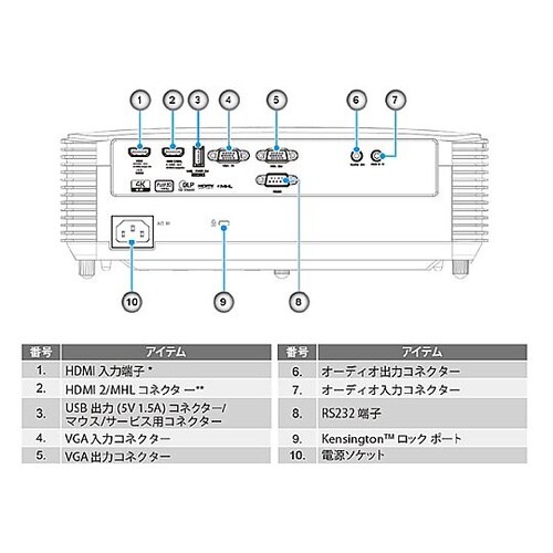 3800lm プロジェクター EA759