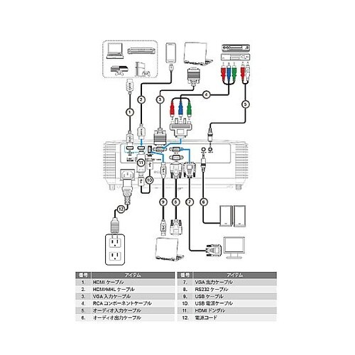 3800lm プロジェクター EA759