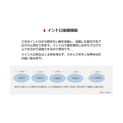 CDラジカセ EA763BB−76B