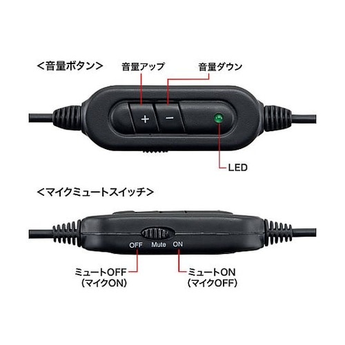2.1m USBヘッドセット EA763