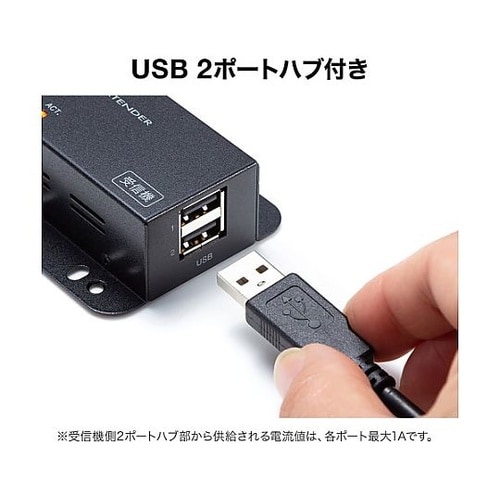 USB2.0エクステンダーセット(2ポー