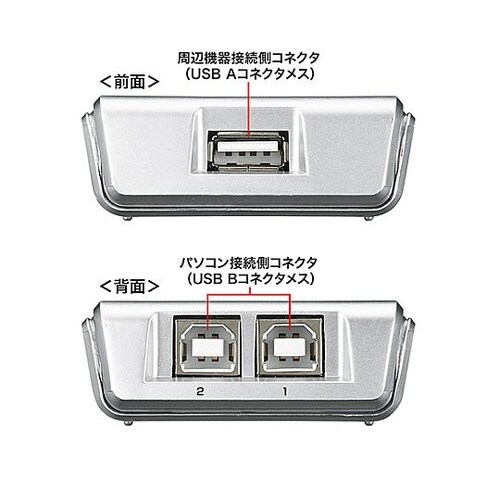USB2.0 USB切替器(2回路) E