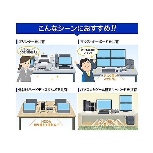 USB2.0 USB切替器(4回路) E