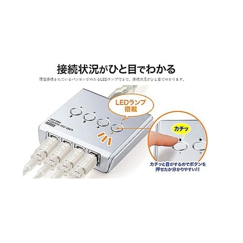 USB2.0 USB切替器(4回路) E