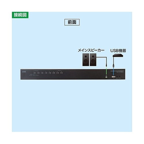 パソコン自動切替器(HDMI対応/8:1