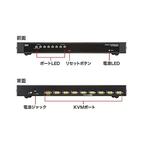 パソコン自動切替器(PS/2・USB両対