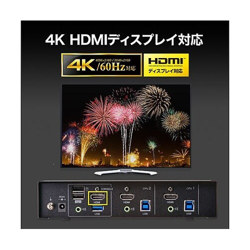 パソコン自動切替器(4K対応/2:1)