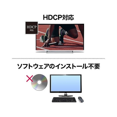 パソコン自動切替器(4K対応/4:1)