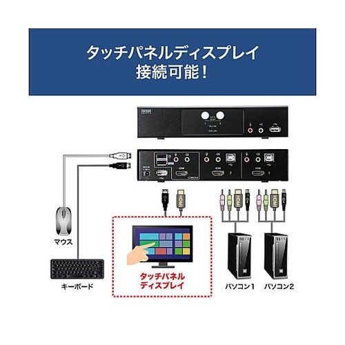 パソコン自動切替器(HDMI対応/2:1