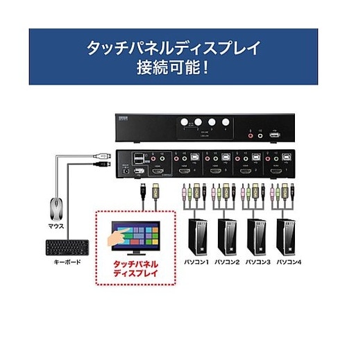 パソコン自動切替器(HDMI対応/4:1