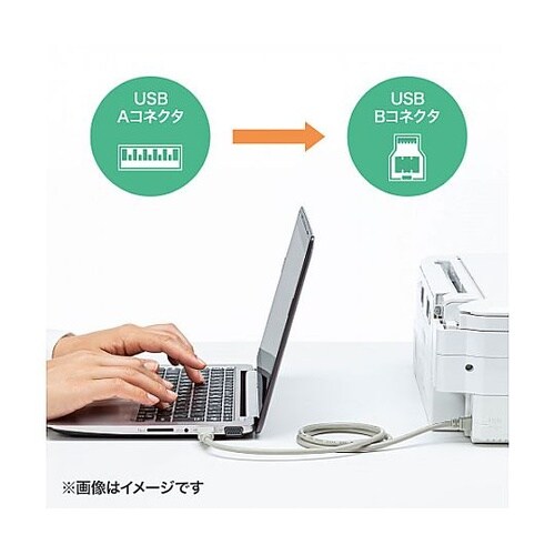 5.0m USBケーブル(A−B/2.0