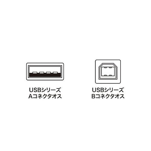 2.0m USBケーブル(A−B/2.0