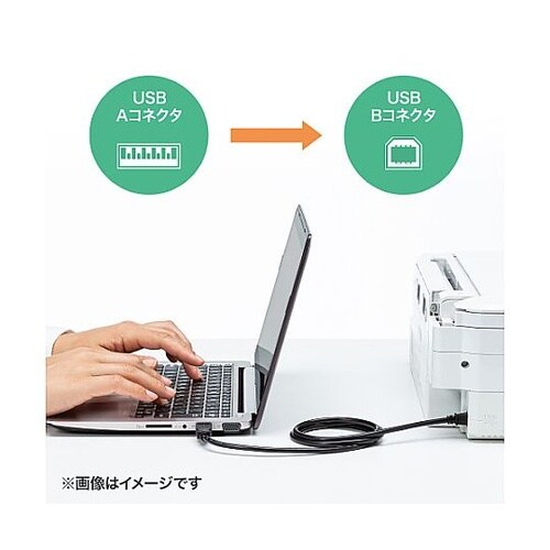 2.0m USBケーブル(A−B/2.0