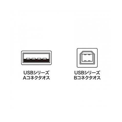 5.0m USBケーブル(A−B/2.0