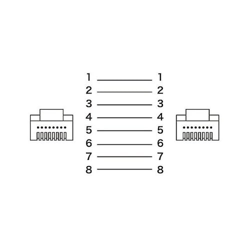 0.5m LANケーブル(CAT6/ノイ