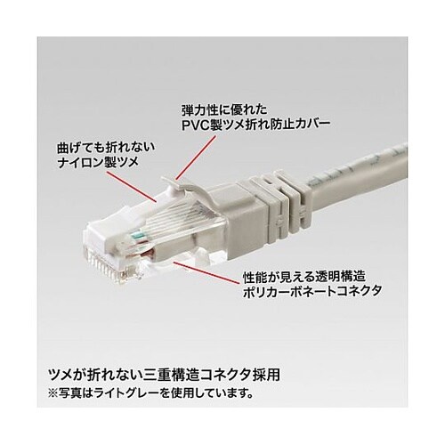 0.2m LANケーブル(CAT6/つめ