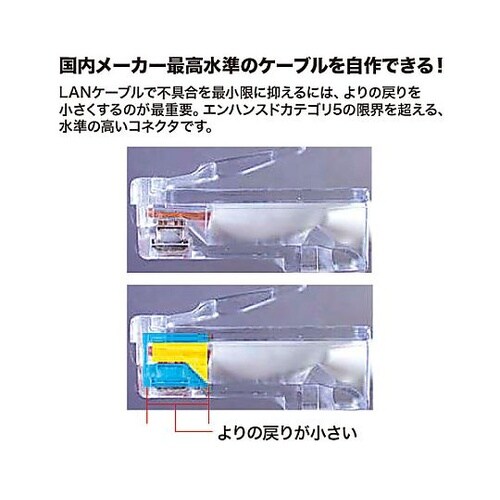 LANケーブル用コネクター (CAT5e