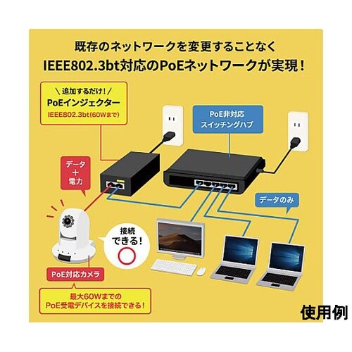 PoEインジェクター(電源内蔵) EA7